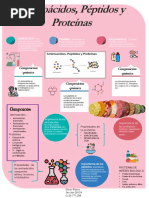 Infografia-Eimar Rivero