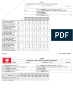 Comprobante Inasistencias Evaluaciones Docente: Curso: Asignatura: Programa: Sede - Turno