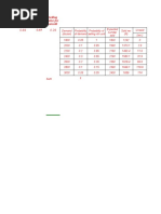 Tutorial 6 Solutions - Inventory Management