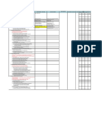 COPC Base Line Table