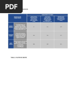 Tablas - Cadenas Renold