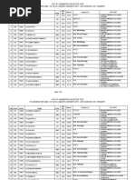 PG Allotted List 01.04