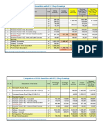 Comparison of BOQ Quantities With IFC/ Shop Drawings: (Including LLO)