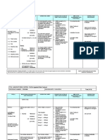 17000.0606 Manufacturing Control Plan For Ingredient Water Treatment