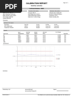 Sample Calibration Certificate