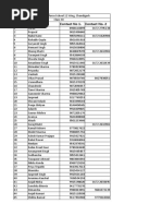 10th Class Misc. Schools