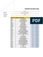 Reporte de Resultados: Producto: Ensayo: #Ref LAB: Método: Carbonos Nombre de Ácido Graso % Área % Área