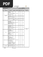 Planificacion Contabilidad II