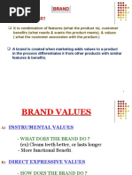 Brand: What Is A Brand?