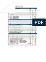 Costeo de Labor 4.5X4.5 (P)