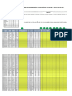 Práctica Calificada Excel Formulas y Funciones