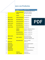 Directorio Minero Con Productos