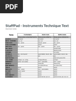 StaffPad - Technique - Grau