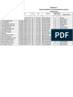 Data Kepegawaian 2021