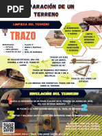 Preparación de Un Terreno. Infografía. Lamina Informativa.