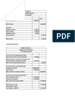 Income Statement: Alladin Travel Inc. Statement of Profit and Loss As of April 30, 2018