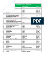 Hot Sale Bio Chemical Products: Item No. Product Name Specification/Purity Cas No