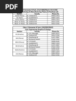 Section Faculty Phone No Class: II Semester B.Tech. (Civil A&B/Mech A & B /ISE) Sub: Workshop & Manufacturing Theory & Practices Lab