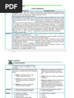 Cuadro Comparativo