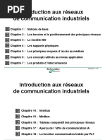 Bus de Terrain Et RLI