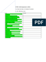 Assignment: For Crim Pro Class (September 8, 2021) 1. Read Rule 110 To Rule 114, Rules of Criminal Procedure 2. Read and Digest The Following Cases