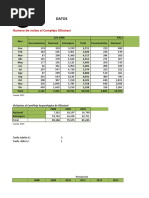 Formulación Caso 2