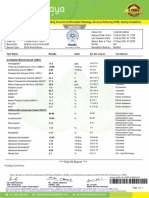 Mr. Sumit Garg: Test Name Results Units