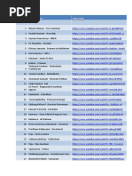 Malayalam List 2020