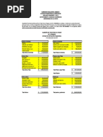 Ejercicio Estado de Situación Financiera