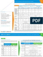 Blue Shield of California Plans at A Glance IFP 1-2011