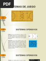 Sistemas de Juego Def-Ofe.