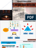 Exposición Contabilidad Hotelera - Grupo 1