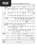 Plan de Estudio Licenciatura en Literatura y Lengua Castellana Usco