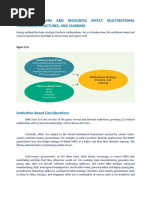 How Institutions and Resources Affect Multinational Strategies