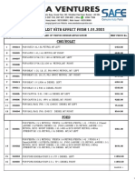 Anand Sardar - SAFE MRP LIST DT 1.01.2021