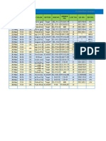 Ceranine WNSR Trailing Report As Softener.