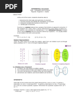 Inequalities and Functions 2 - Adante