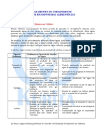 Tratamento de Caldeiras em Industrias de Alimentos