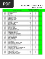 Barang Titipan & Barang Premium: 28-31 Maret 2011