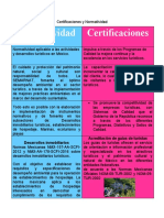 Certificaciones y Normatividad