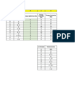 Taller de Programación de Costos de Obras