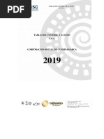 Tablas de Control de Acceso Tca