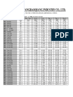 WBQ Ground Screw Pull Force Value