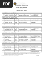 Certified List of Candidates: Commission On Elections