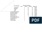 Tabla Excel de Ejercicios Basicos