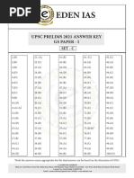 Eden Ias: Upsc Prelims 2021 Answer Key Gs Paper - I