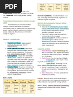 Media and Information Literacy REVIEWER