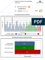 30DPR5350D.2Informe Uni Analisis Mat5°grado - Grupo (A)