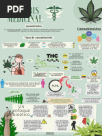 Poster Marihuana Medicinal NataliaOrtiz AndresAvila