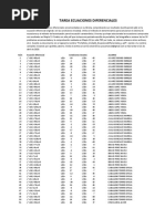 Tarea Unidad 65